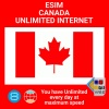blivale_en_esim_new_canada_1080x1080 Analisi comparativa tra gestori di eSIM internazionali