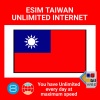 blivale_en_esim_new_taiwan_unlimited_1080x1080 BLIVALE | International eSIM and SIM Card for trips abroad