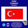 blivale_en_esim_new_turkey_data_package_unlimited_1080x1080 BLIVALE | International eSIM and SIM Card for trips abroad
