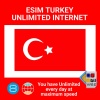 blivale_en_esim_new_turkey_unlimited_1080x1080 BLIVALE | International eSIM and SIM Card for trips abroad