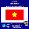 blivale_en_esim_new_vietnam_data_package_1080x1080 eSIM for Region